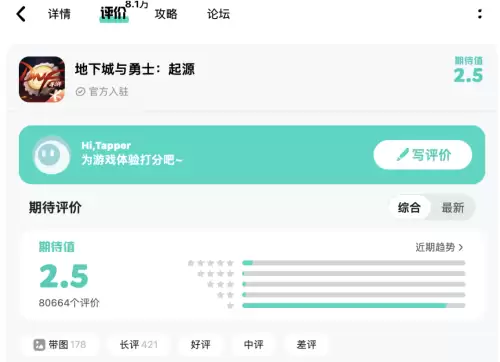 dnf韩服2022年6月职业排行　dnf韩服8月职业排行-第1张