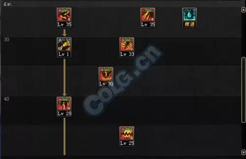 dnf血法师加点模拟器　DNF技能加点-第2张