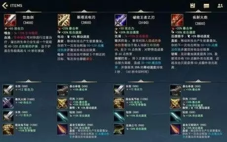 手游英雄联盟装备大全　lol手游装备大全 最新版本-第6张