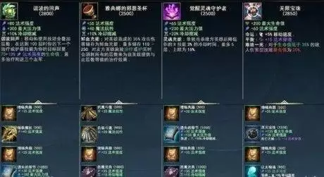 手游英雄联盟装备大全　lol手游装备大全 最新版本-第9张