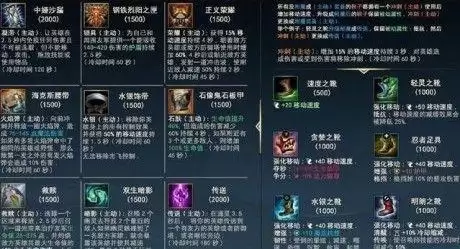 手游英雄联盟装备大全　lol手游装备大全 最新版本-第10张