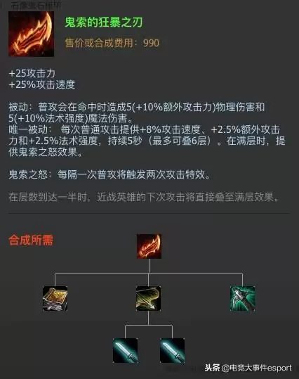 lol羊刀还有吗　LOL羊刀-第2张