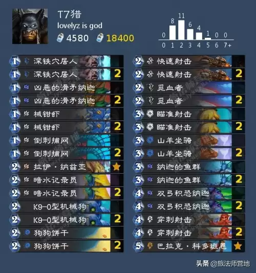 炉石传说t7猎卡组2022　炉石T7猎2023-第2张