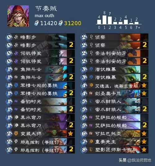 炉石传说t7猎卡组2022　炉石T7猎2023-第3张