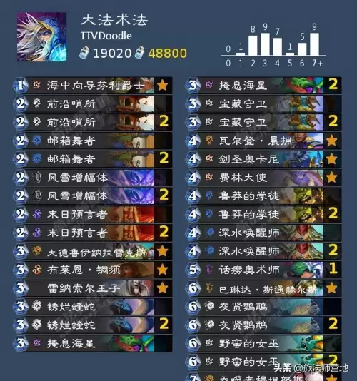 炉石传说t7猎卡组2022　炉石T7猎2023-第4张
