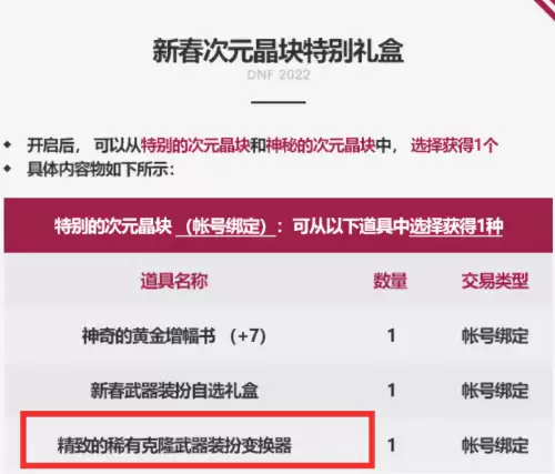 dnf春节礼包2020　dnf2020春节套武器装扮-第5张