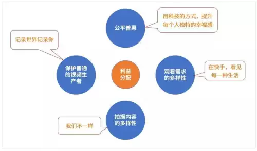 老铁扎心了攻略铁杵磨成针　老铁扎心了攻略逃离孤岛-第6张