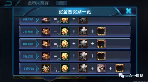 王者荣耀在哪获得金币　王者荣耀获取金币最快的方法-第3张