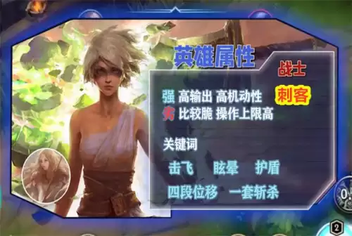 lol手游放逐之刃　英雄联盟放逐之刃锐雯-第2张