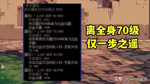 dnf寂静城词条　DNF装备词条-第5张