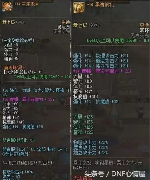 dnf冰结师智力还是力量　DNF冰结增幅要智力还是力量-第4张