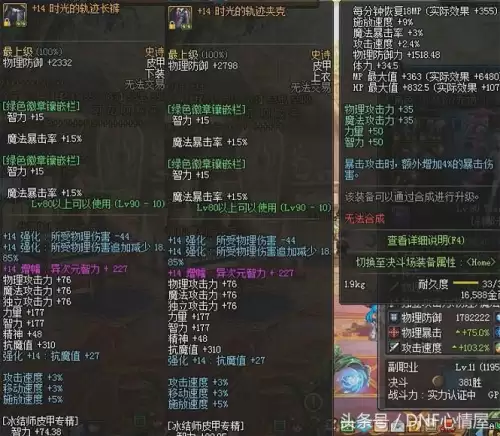 dnf冰结师智力还是力量　DNF冰结增幅要智力还是力量-第3张