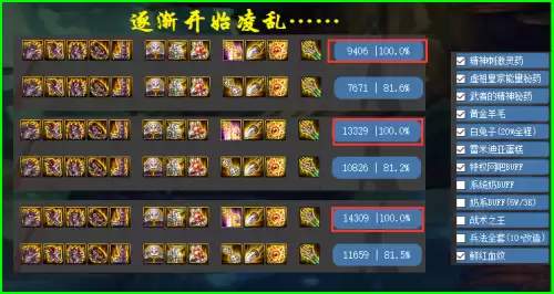 dnf修炼场五药能提升多少　DNF年套能提升多少面板-第3张
