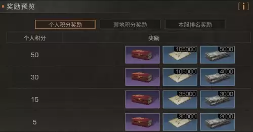 明日之后基建点赞每天几个　明日之后点赞基建在哪里-第7张