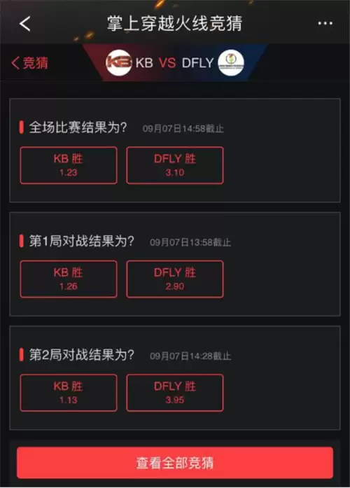 cf竞猜在哪　cf比赛押注在哪里-第2张