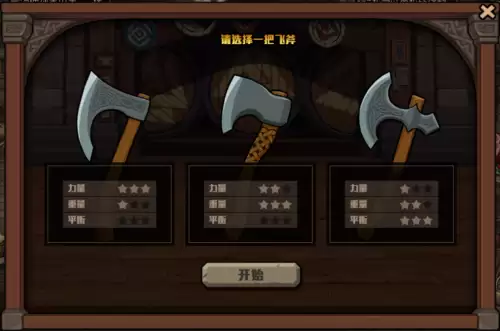 dnf维京卡片怎么用最划算　DNF最便宜的装扮礼盒-第4张