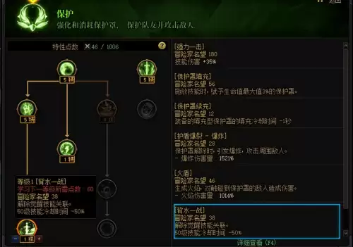 dnf多少级一觉　多少级觉醒-第5张