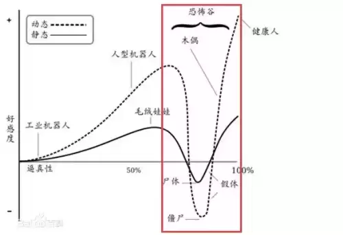 天刀重新捏脸可以换体型吗　天刀好看的捏脸数据成女-第1张