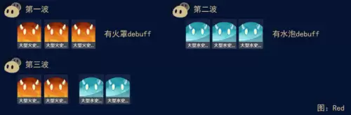 原神沉沙之渊怎么开启　沉沙之渊秘境怎么开启-第11张