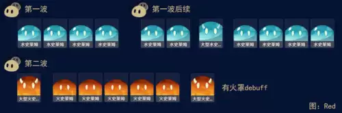 原神沉沙之渊怎么开启　沉沙之渊秘境怎么开启-第15张