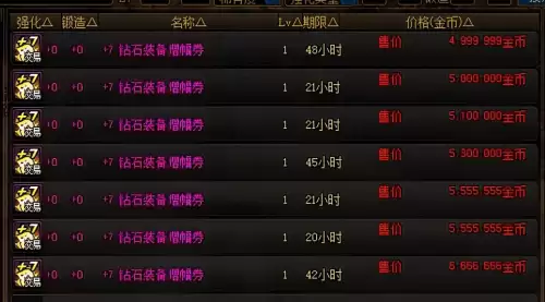 dnf增幅和锻造　DNF装备增幅-第14张