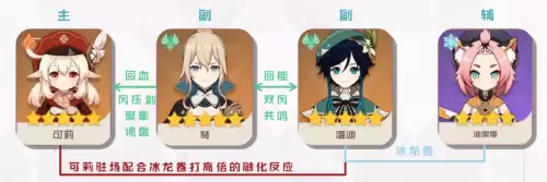 原神琴怎么玩儿　原神琴攻略-第17张