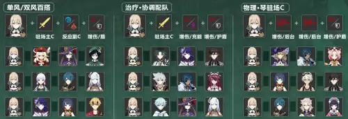 原神琴怎么玩儿　原神琴攻略-第18张
