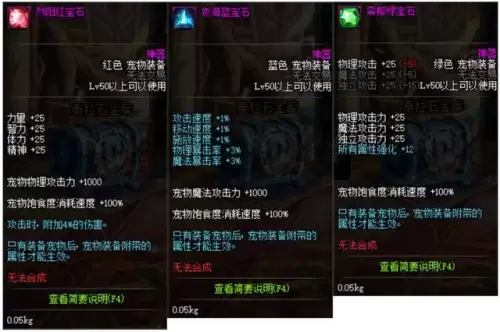 dnf周常活动地下城　dnf周常地下城时间表-第5张