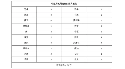 天刀建造房屋风水材料用什么　天涯明月刀中型房屋图-第10张