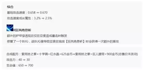 亚索被动技能详解　亚索玩法技巧-第1张