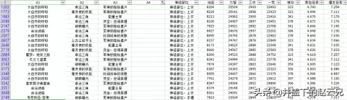 dnf奶爸533装备防具排行　dnf大硕奶爸装备搭配-第3张