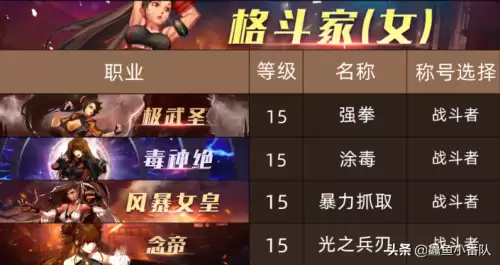 dnf各职业换装buff等级　DNF回归buff-第11张