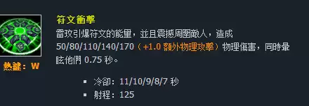 台服男枪技能名字　英雄联盟台译版和国服区别-第39张