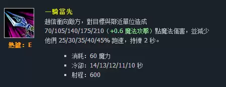台服男枪技能名字　英雄联盟台译版和国服区别-第58张
