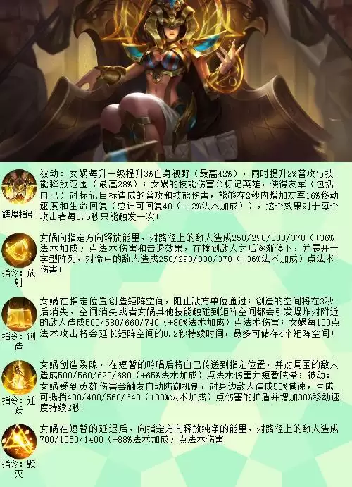 女娲王者荣耀图片　女娲最美的图片-第1张
