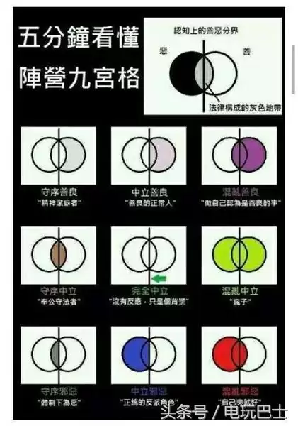 地下城是什么语言开发的　地下城与勇士简称叫什么-第8张