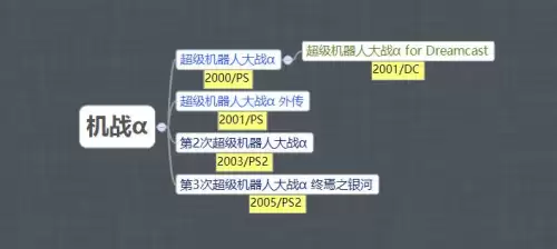 机战破界篇分支选择　机战z破界篇最强的生日-第10张