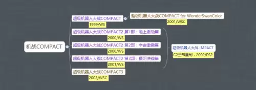 机战破界篇分支选择　机战z破界篇最强的生日-第34张