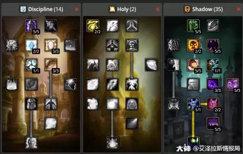 wow牧师学什么专业　牧师最吃香的3个职业-第4张