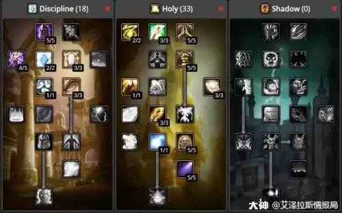 wow牧师学什么专业　牧师最吃香的3个职业-第6张