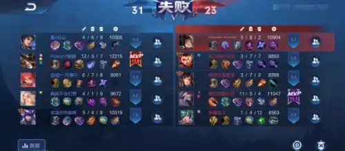 王者荣耀名字最多几个字母　王者荣耀ad是什么意思-第2张