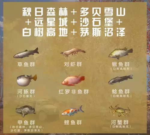 明日之后哪个地图钓鱼　明日之后哪个地图钓的鱼最好-第9张