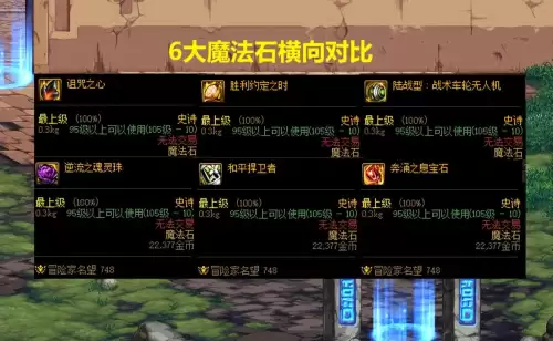 dnf100级魔法石选择　dnf右槽附魔宝珠-第1张