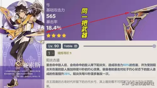 原神现在几个角色　原神角色一览-第10张