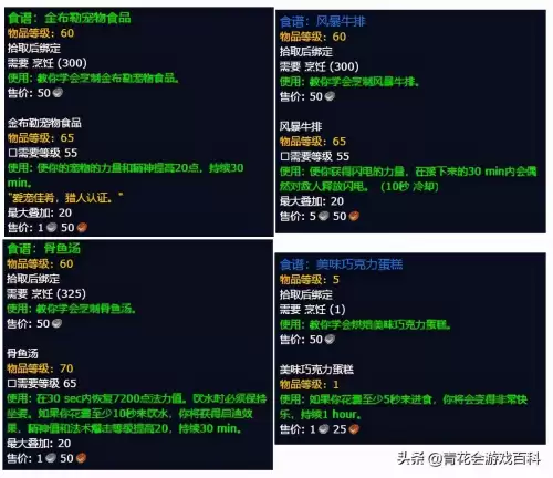 wow烹饪300以后怎么冲　魔兽世界冲烹饪攻略-第5张
