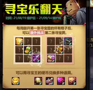 dnf远古墓地门槛　dnf远古图有哪些-第11张