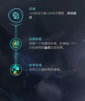 小鱼人对光辉出装　光辉出装顺序图-第10张