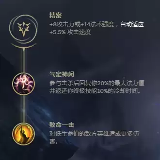 小鱼人对光辉出装　光辉出装顺序图-第11张