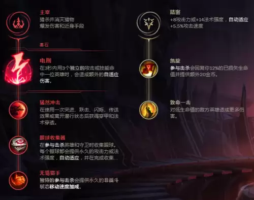 小鱼人对光辉出装　光辉出装顺序图-第21张