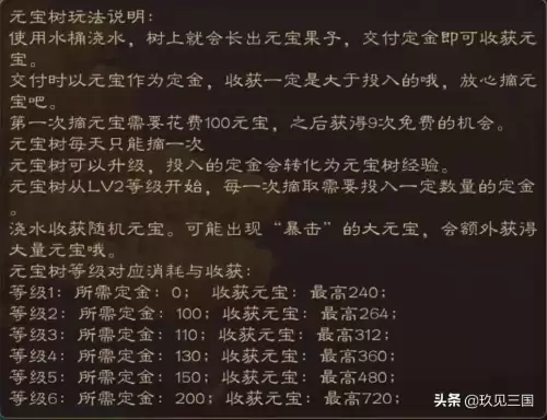 三国杀元宝树在哪儿　三国杀白嫖上大将军-第2张